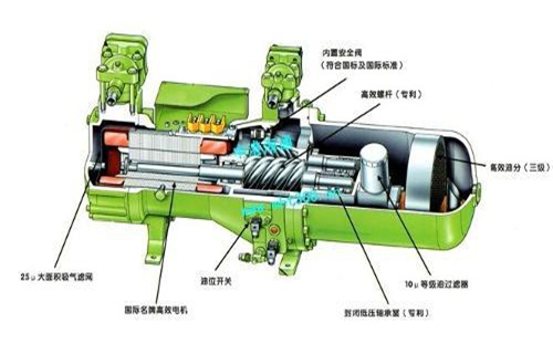 組合式空調機組維修保養的技術規范