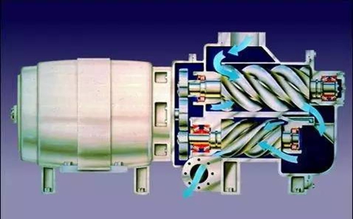 鄭州克萊門特|中央空調螺紋桿壓縮機一般能用多久